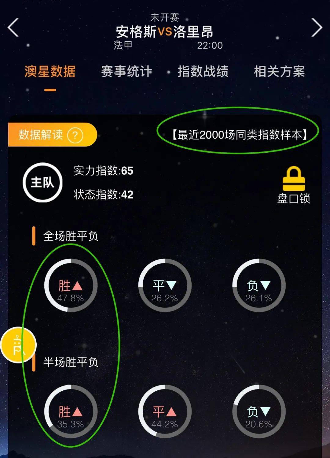 恒大